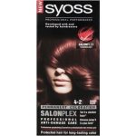 Syoss Haarverf 4-2 Mahonie